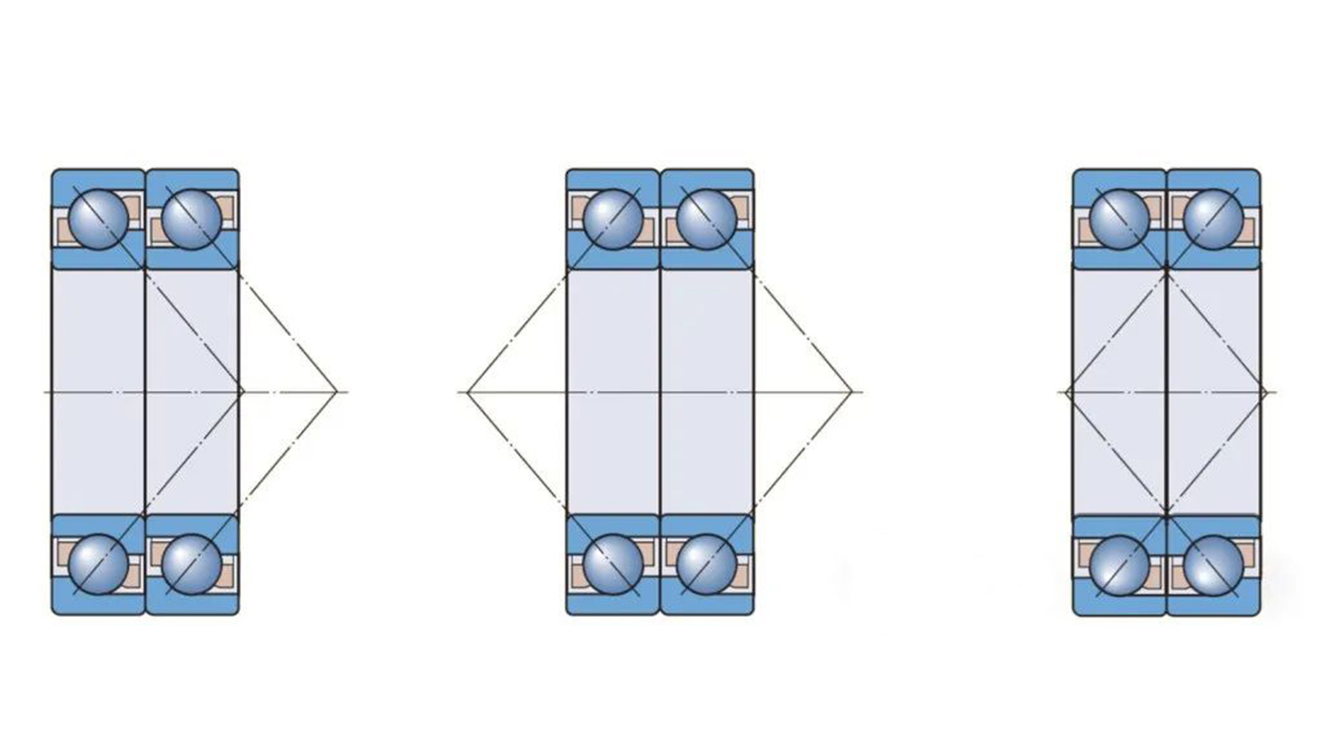 What is the difference between face-to-face and back-to-back arrangements of angular contact bearings?