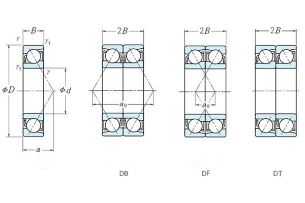 Common installation forms and installation precautions for angular contact bearings