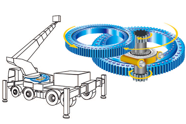 How are crane slewing bearings used?