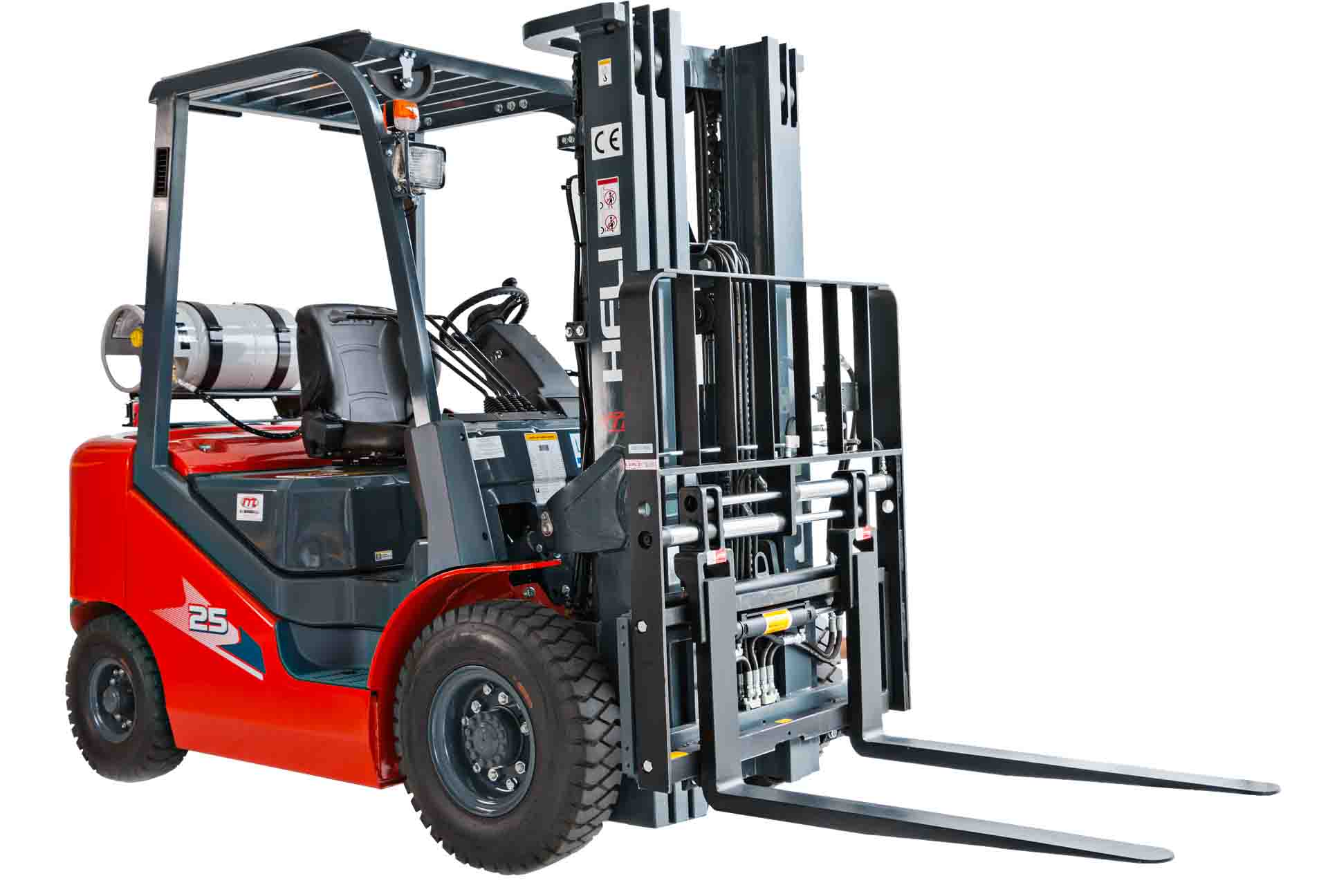 What is Swing Ring of Forklift?