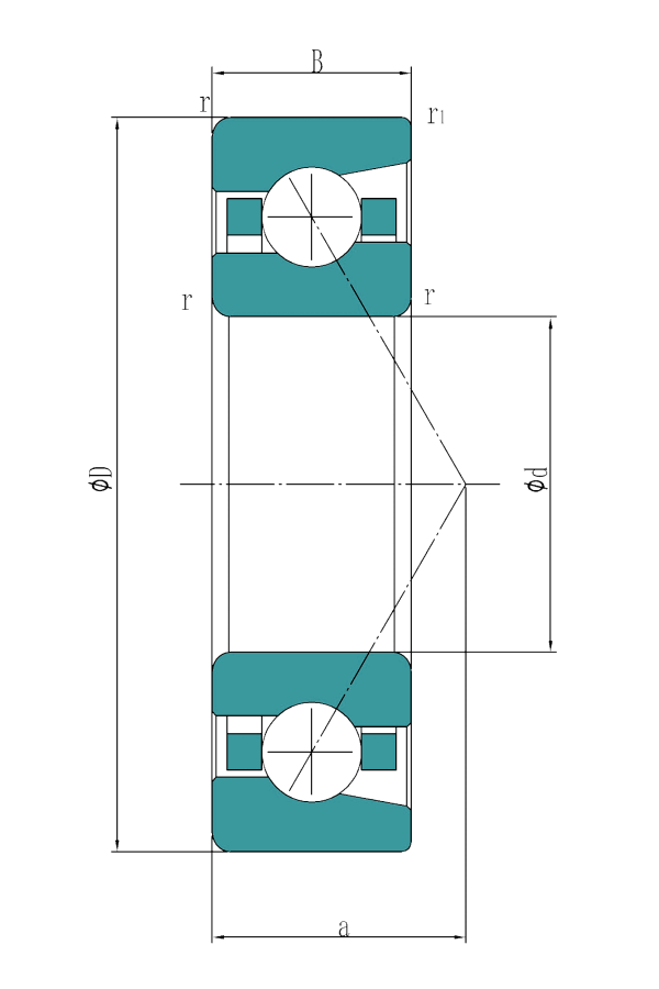 Spindle bearings
