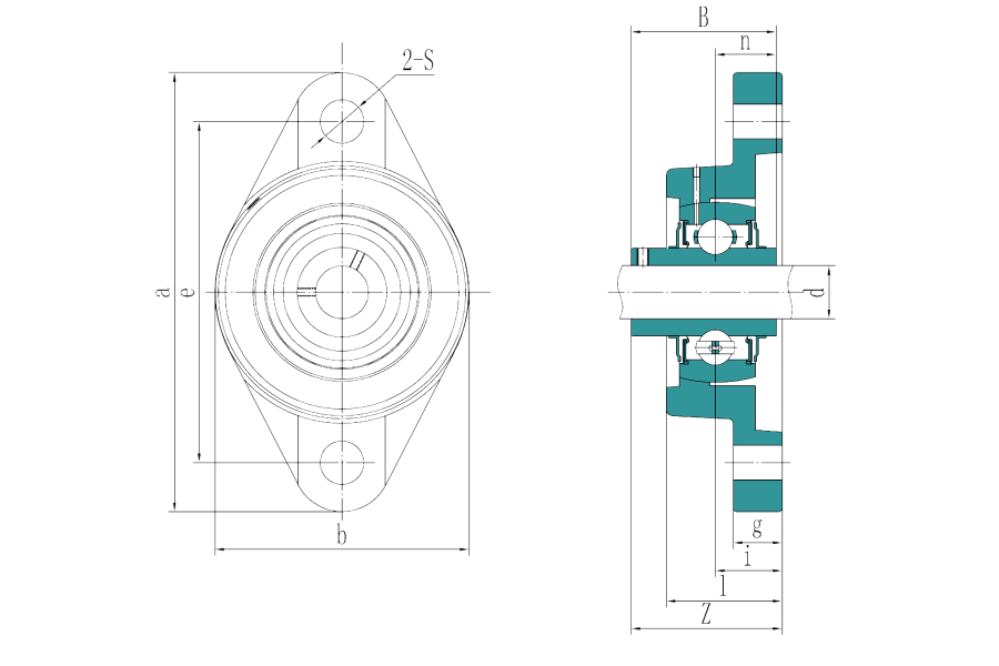 Bearing Unit with Oval Housing"FL, FLX, FT, FTN"