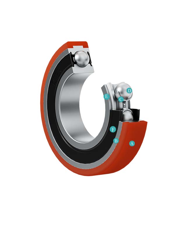 Polyurethane Coated Bearing