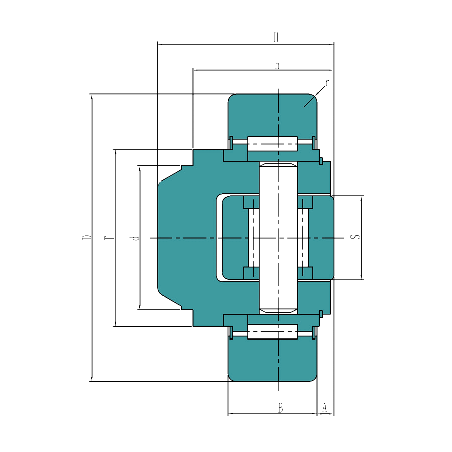 High temperature Bearing Type HT