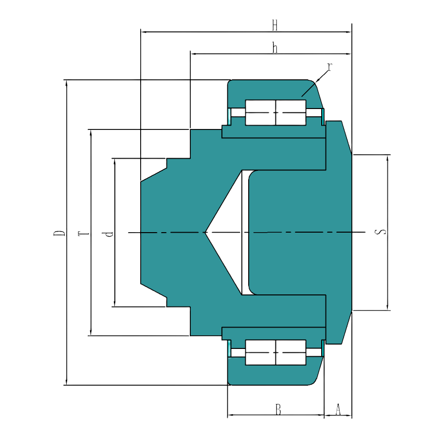Type PR-P Bearing adjustable with OILAMID insert
