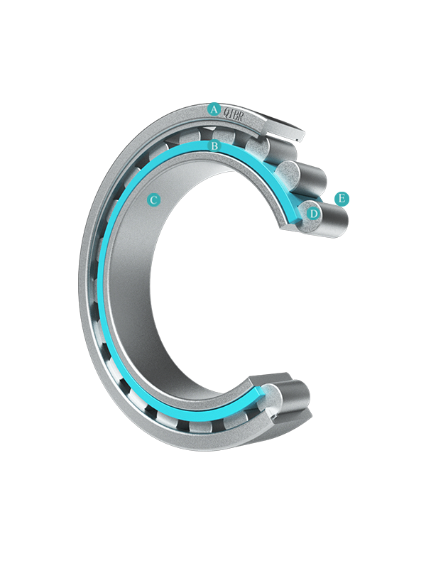 High-capacity cylindrical roller bearings