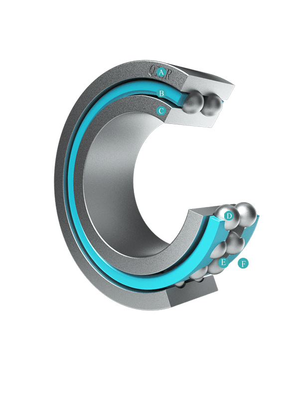 Double Row Deep Groove Ball Bearing