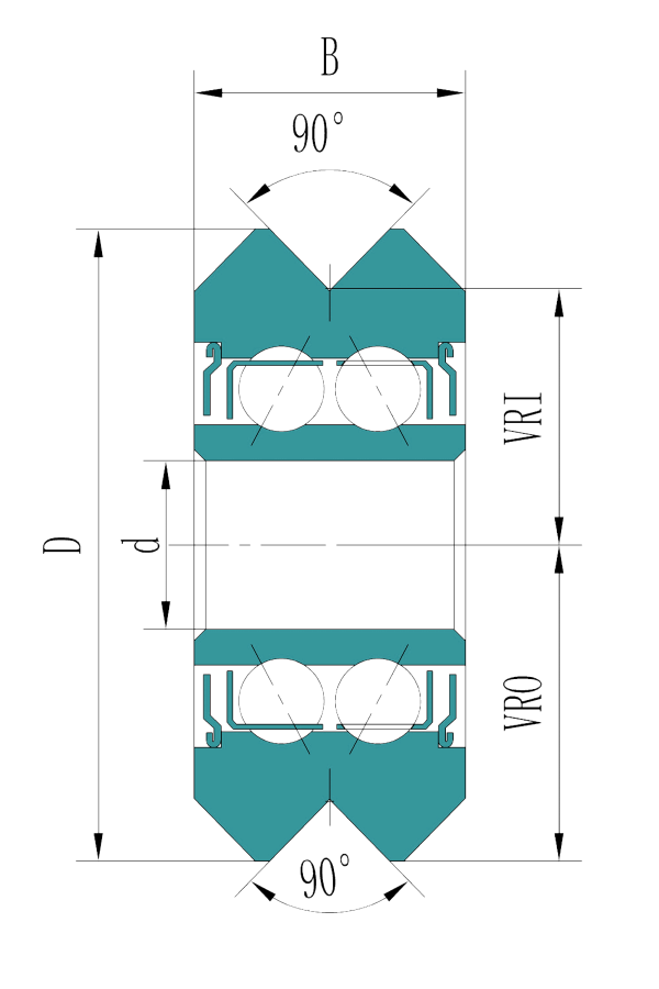 Original Guide Wheels