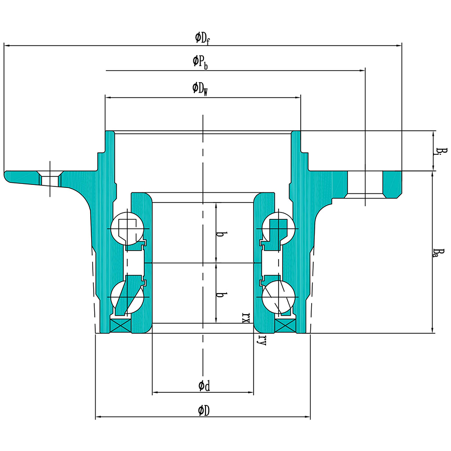 Hub Generation II