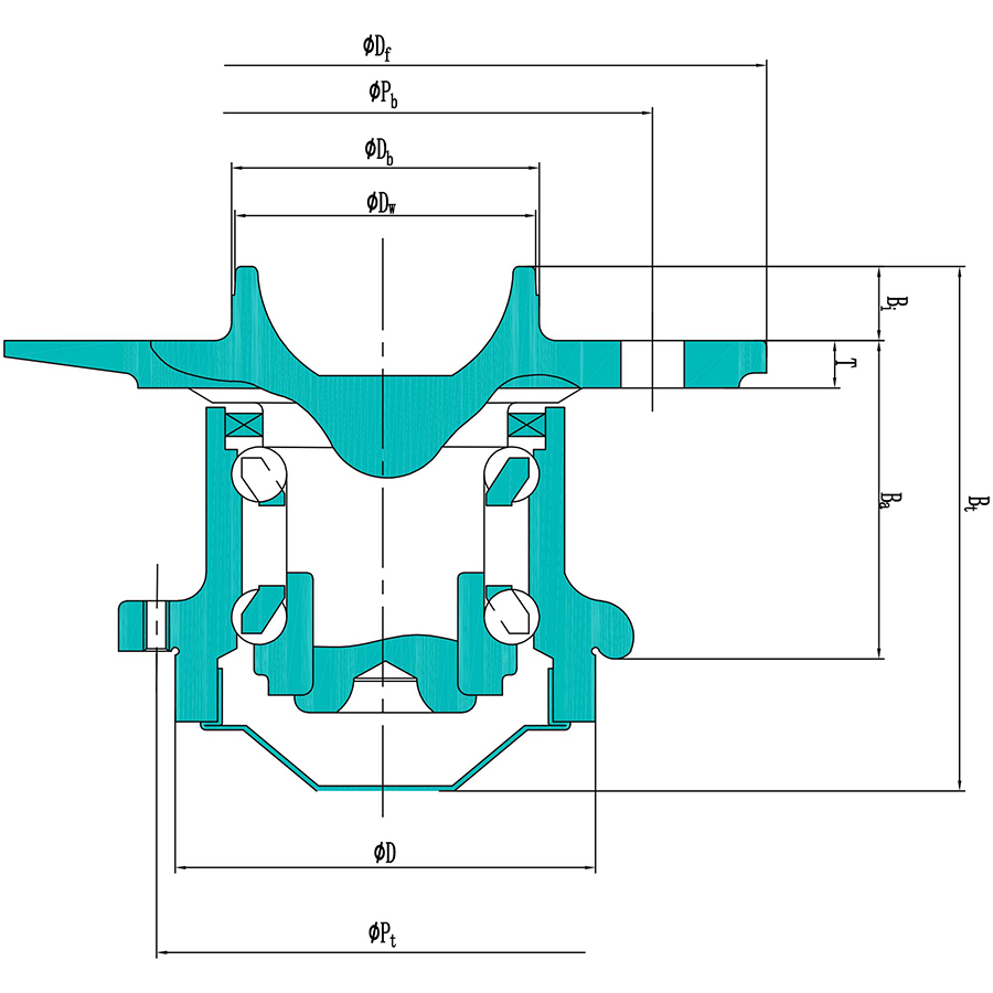 Hub Generation III