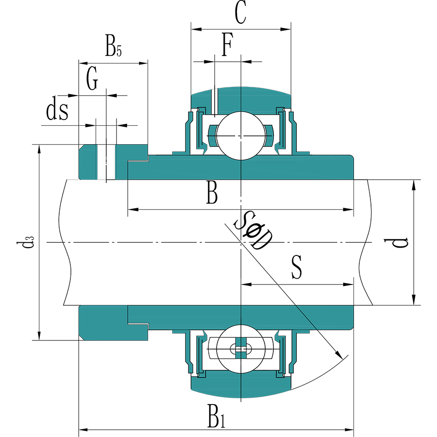  Insert bearings with an eccentric locking collar, inch shafts