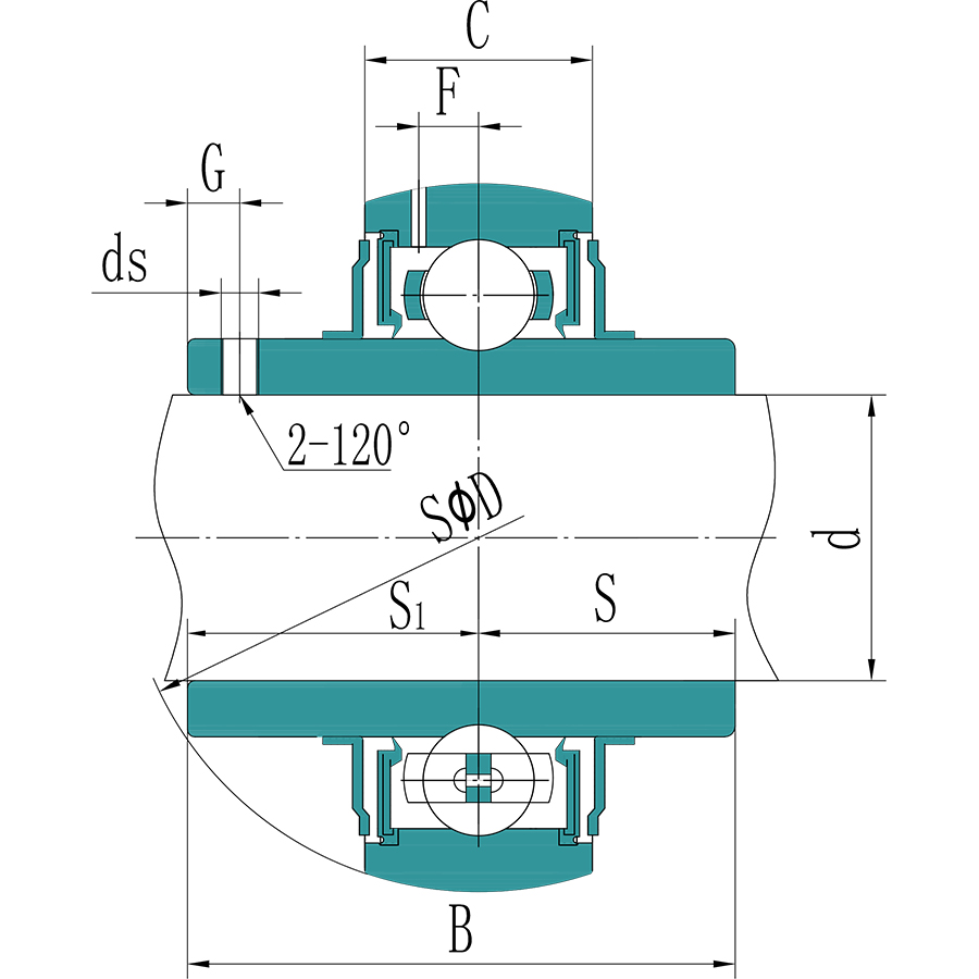 Insert bearings with grub screws, inch shafts