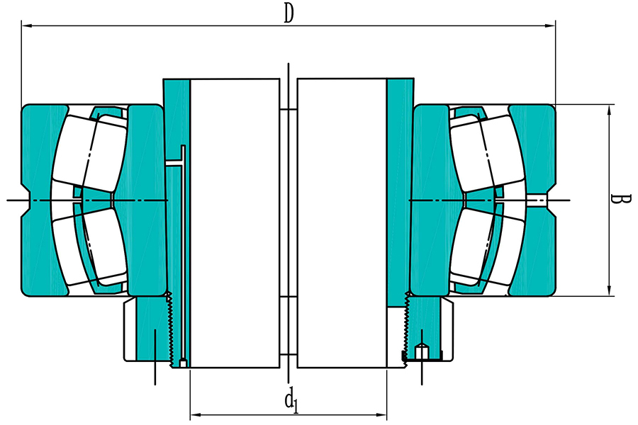 Double row Spherical roller bearing with an adapter sleeve