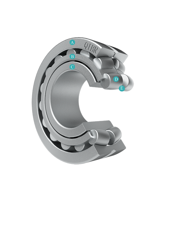 Standard double row Spherical roller bearing