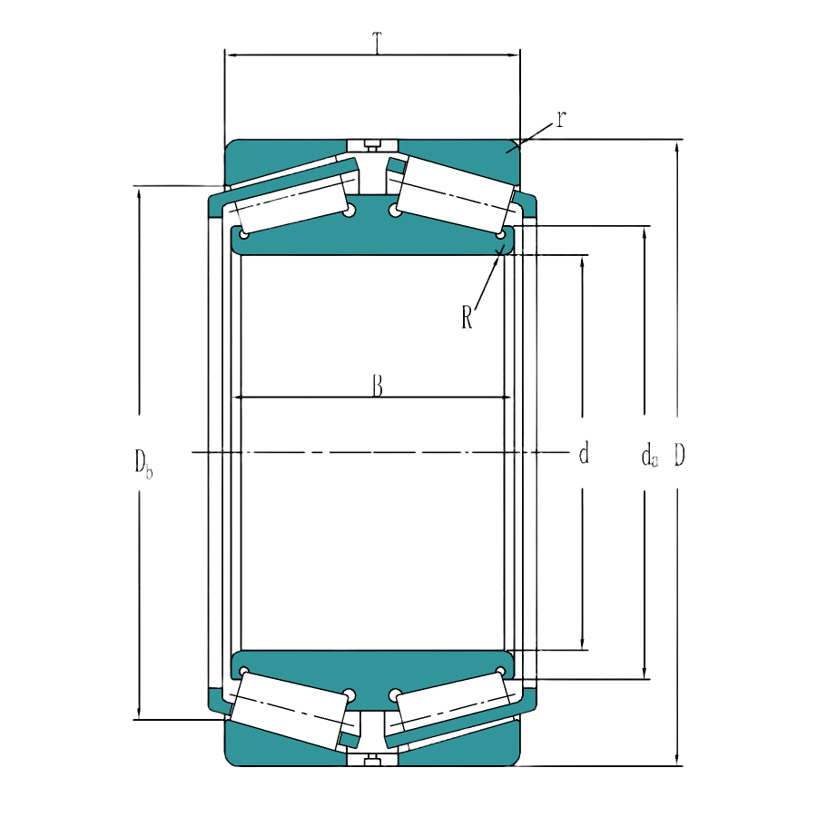 Double row Tapered roller bearings-Type TDI