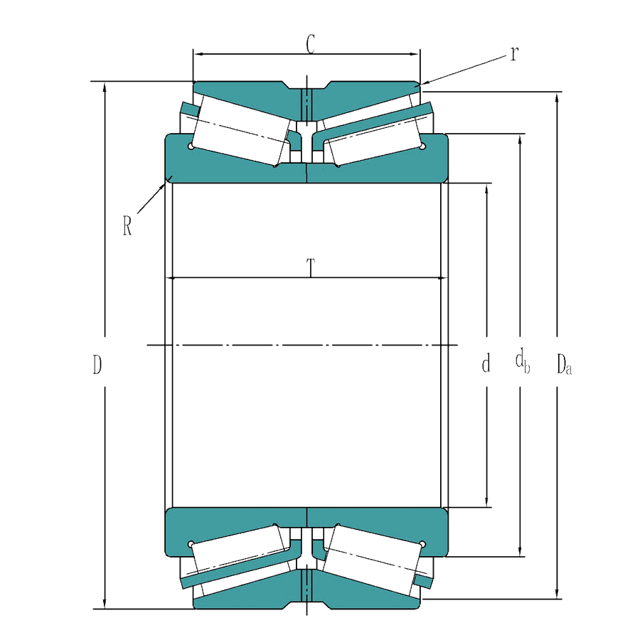 Double row Tapered roller bearings-Type TNA