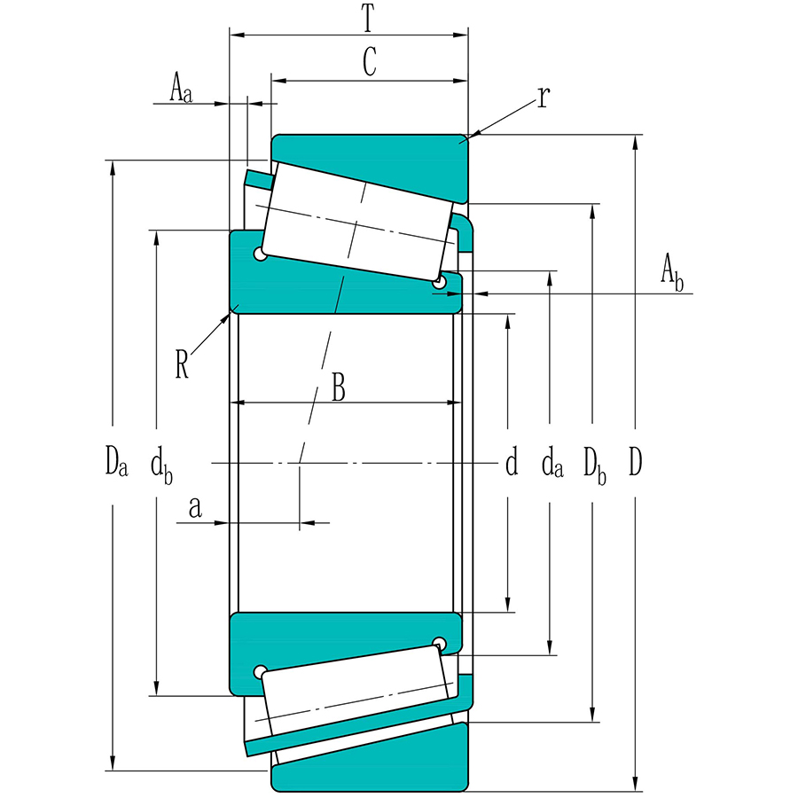 Metric Tapered roller bearings