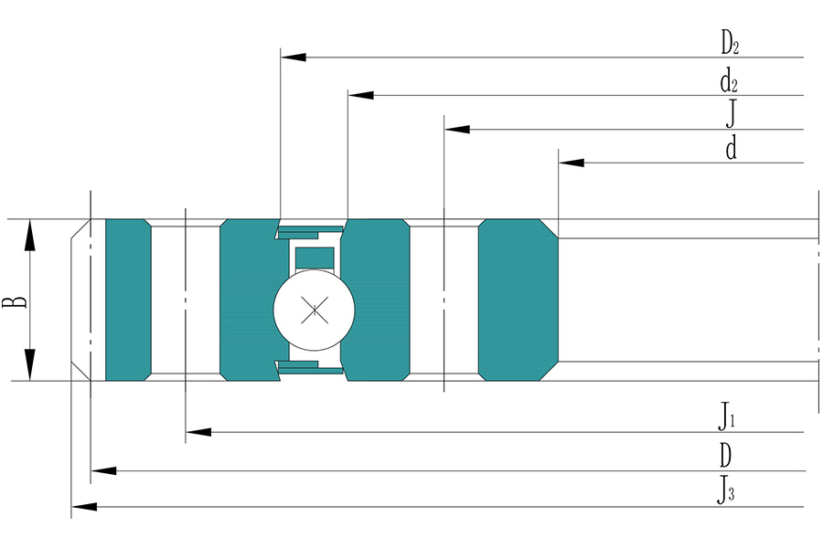 Externally geared bearings