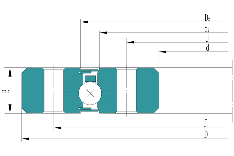 Non-geared bearings