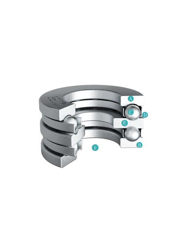 Double direction thrust ball bearings