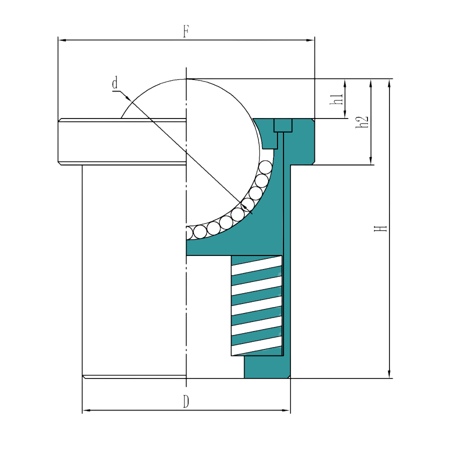Inner Spring Heavy Duty KSF Series