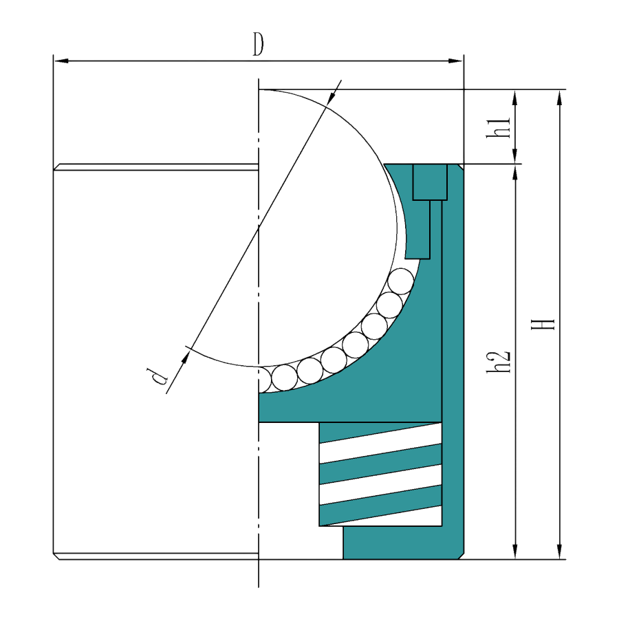 Inner Spring Heavy Duty KSH Series