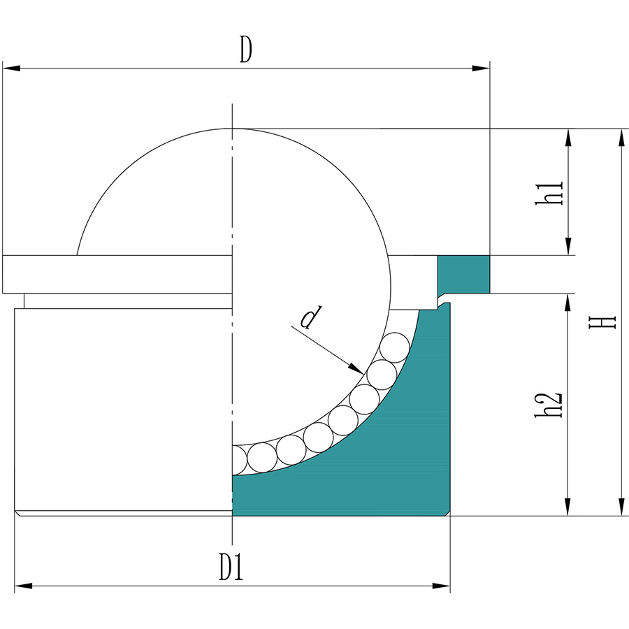 Stainless Steel BCHA Series