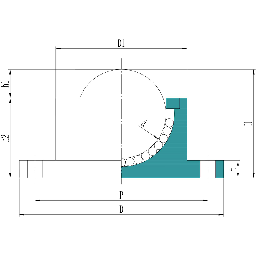 Stainless Steel BCHF Series